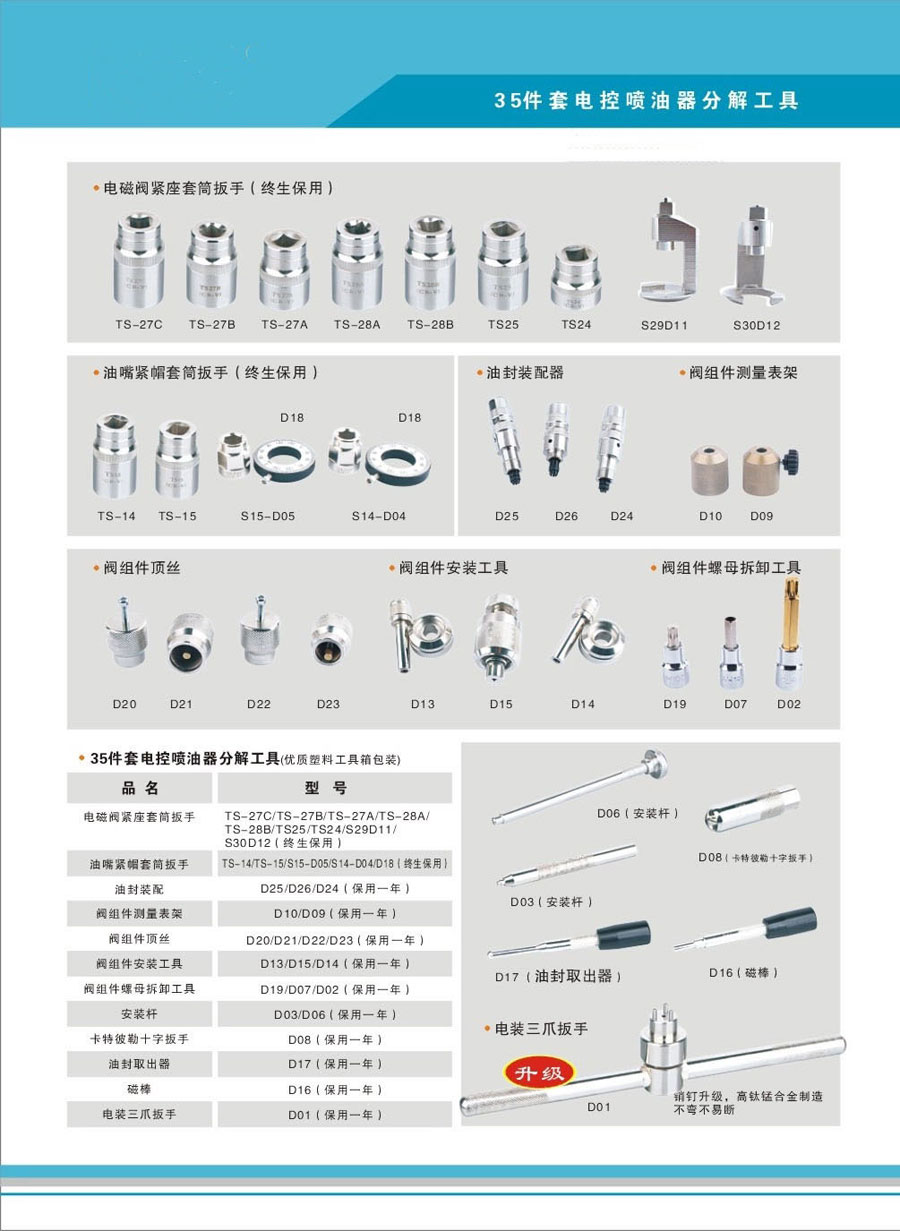 共轨喷油器拆装工具